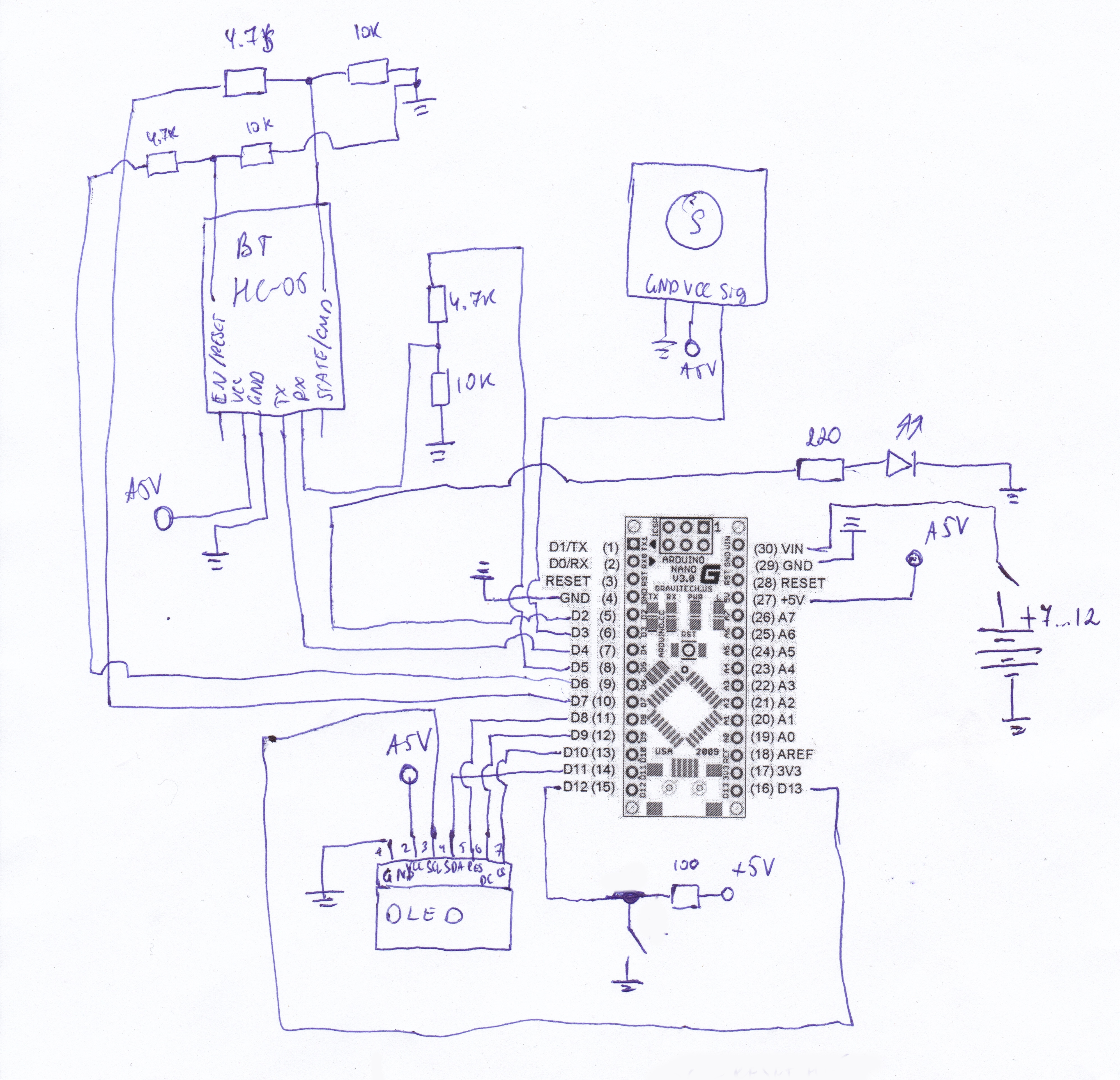 scheme1